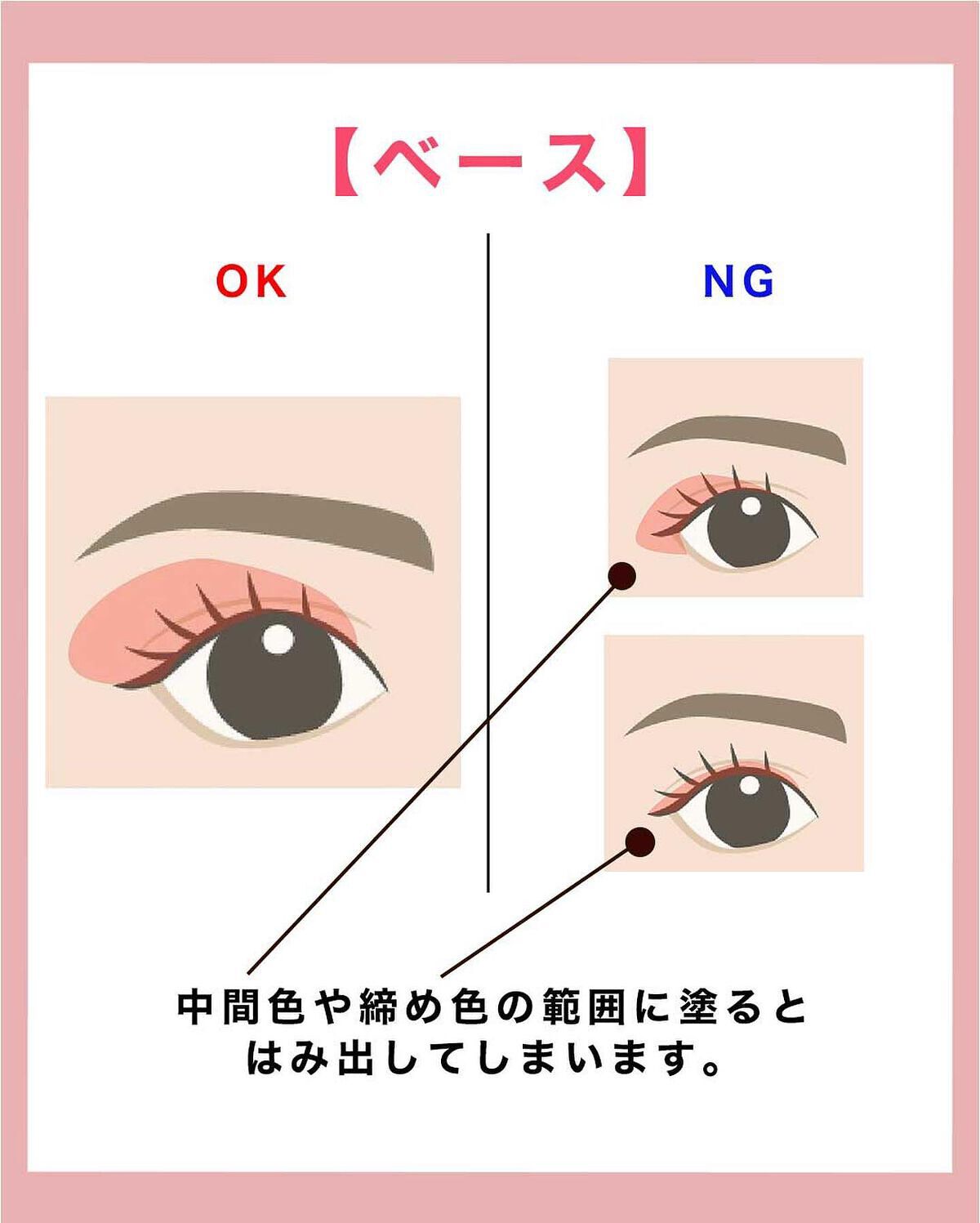 NANAMI⌇大人の垢抜け簡単メイク on LIPS 「アイシャドウの塗る範囲って…?🥺・・・#メイクレッスン #メイ..」(7枚目)