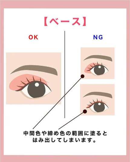 NANAMI⌇大人の垢抜け簡単メイク on LIPS 「アイシャドウの塗る範囲って…?🥺・・・#メイクレッスン #メイ..」(7枚目)