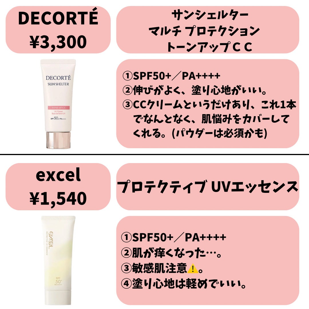 マーメイドスキンジェルUV/キャンメイク/日焼け止めジェルを使ったクチコミ(4枚目)