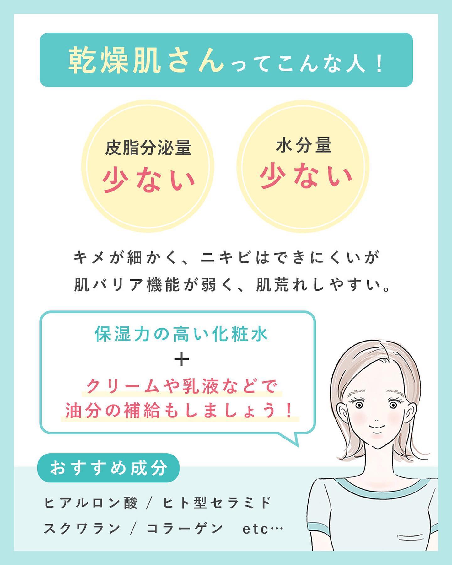 VC ハイドレーティングローション/PLUEST/化粧水を使ったクチコミ（2枚目）