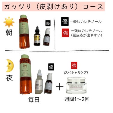 ナイアシンアミド10%+ 亜鉛1%/The Ordinary/美容液を使ったクチコミ（2枚目）