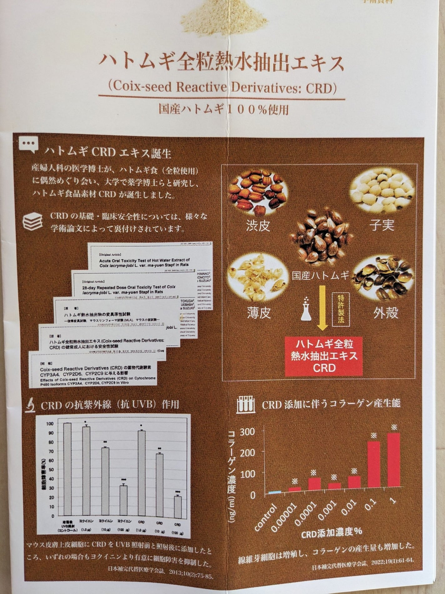 コスメ大好き☆きらら on LIPS 「ハトムギCRDエキスを飲んでみました✨5日間のサンプル使用です..」(5枚目)