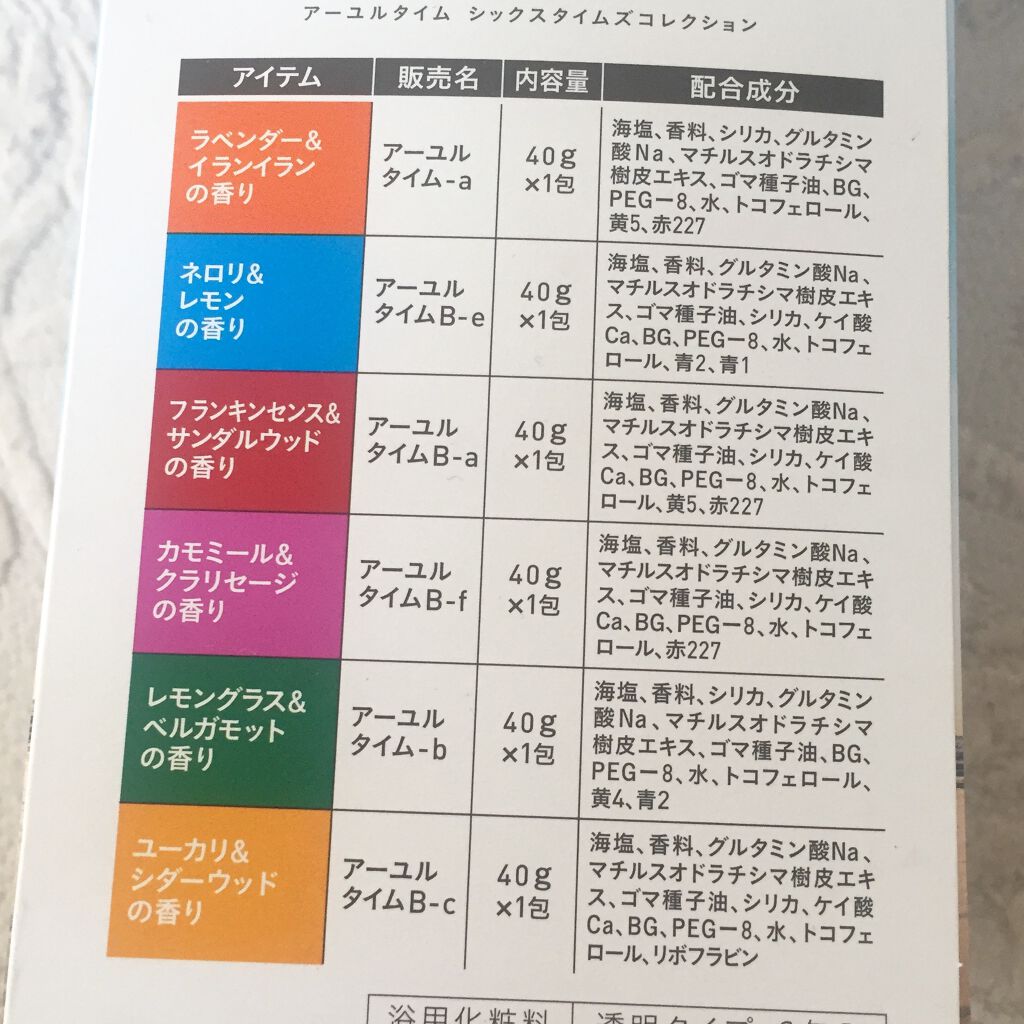 Ayur Time（アーユルタイム） ユーカリ＆シダーウッドの香り 40g/アーユルタイム/無機塩系入浴剤を使ったクチコミ（3枚目）