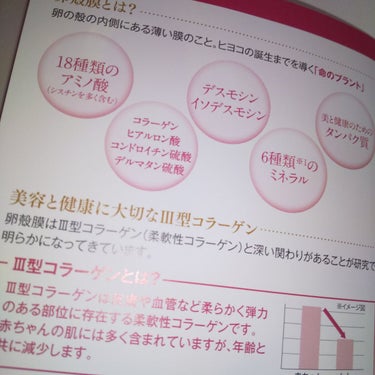 アルマード TO-II  Science  Crystalのクチコミ「Ⅲ型コラーゲン
卵殻膜サプリ

Ⅲ型コラーゲン
美と健康にたいせつなⅢ型コラーゲン
血管にも存.....」（3枚目）