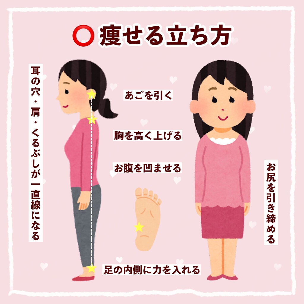 美姿勢サポーター/DAISO/ボディグッズを使ったクチコミ(2枚目)