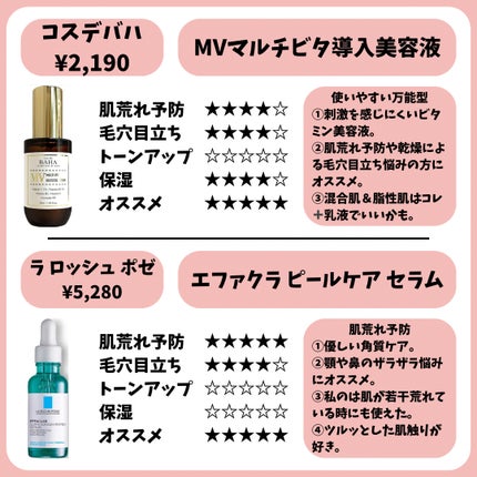 エファクラ ピールケア セラム/ラ ロッシュ ポゼ/美容液を使ったクチコミ(2枚目)