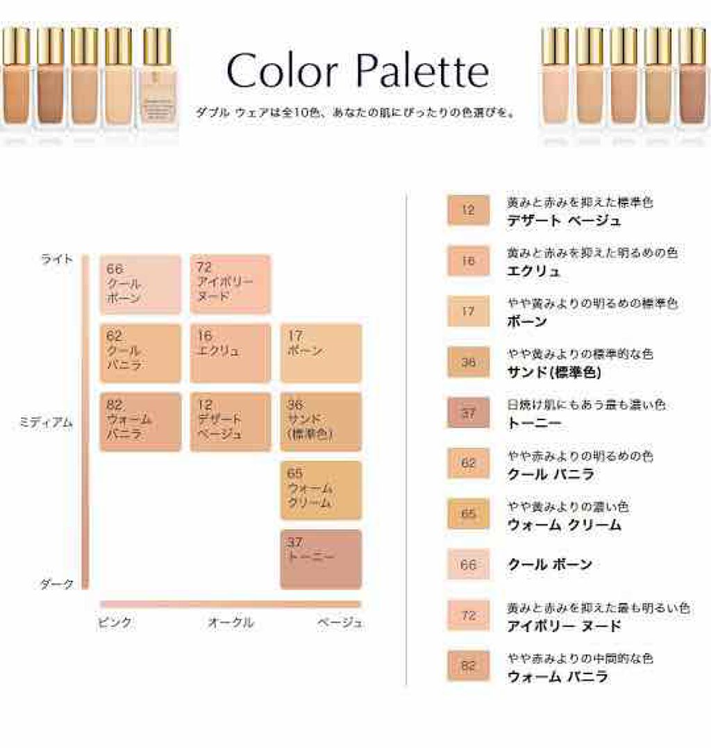 ダブル ウェア ステイ イン プレイス メークアップ /ESTEE LAUDER/リキッドファンデーションを使ったクチコミ(3枚目)