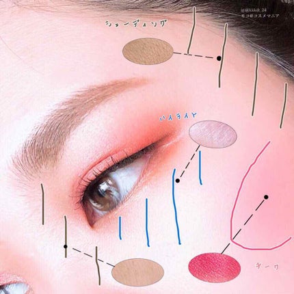 M·A·C ミネラライズ スキンフィニッシュ/M・A・C/パウダーハイライトを使ったクチコミ(3枚目)