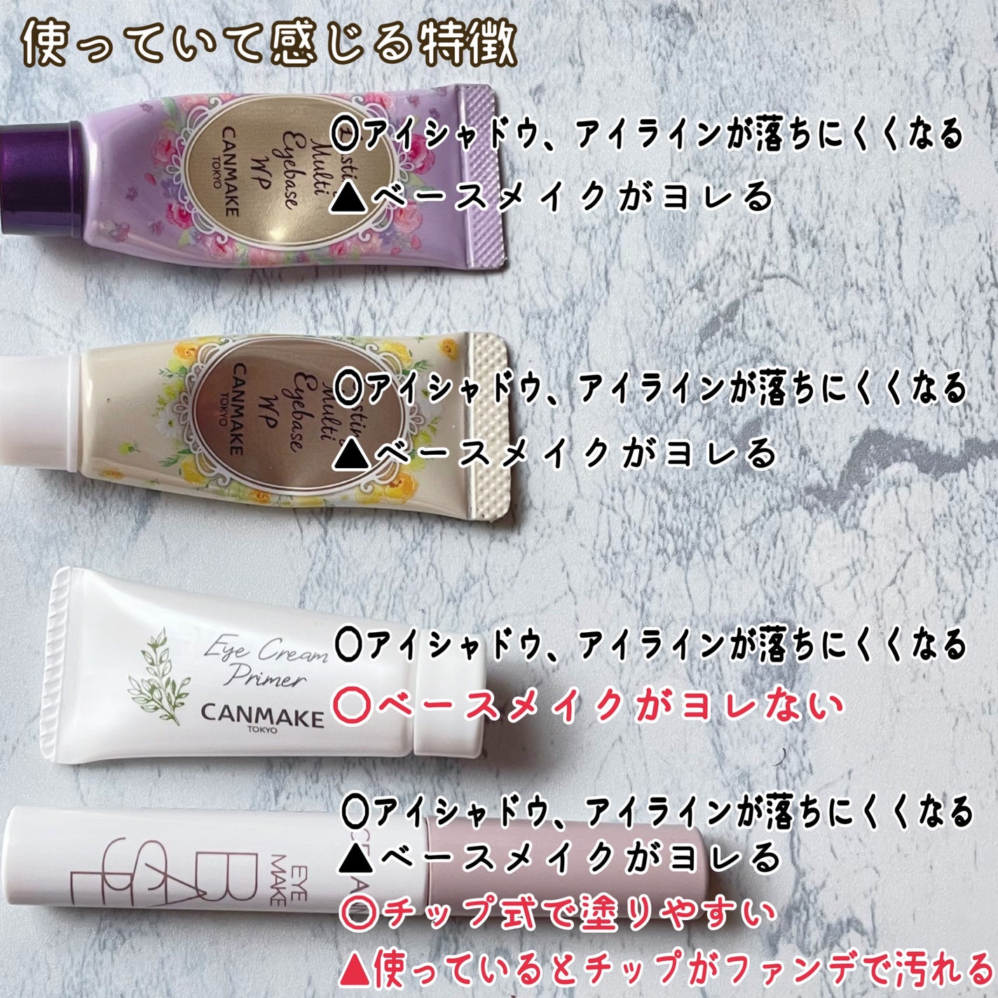 ラスティングマルチアイベース WP/キャンメイク/アイシャドウベースを使ったクチコミ(5枚目)