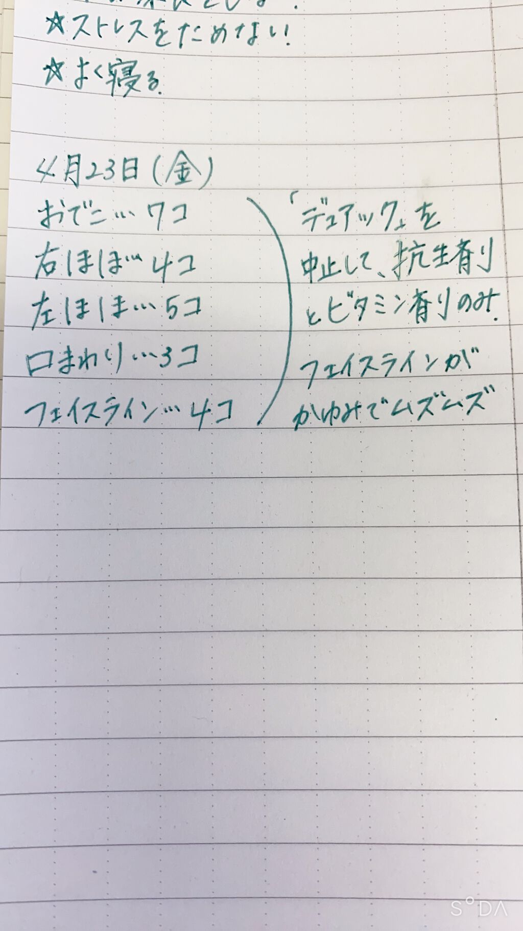 を使ったクチコミ（2枚目）