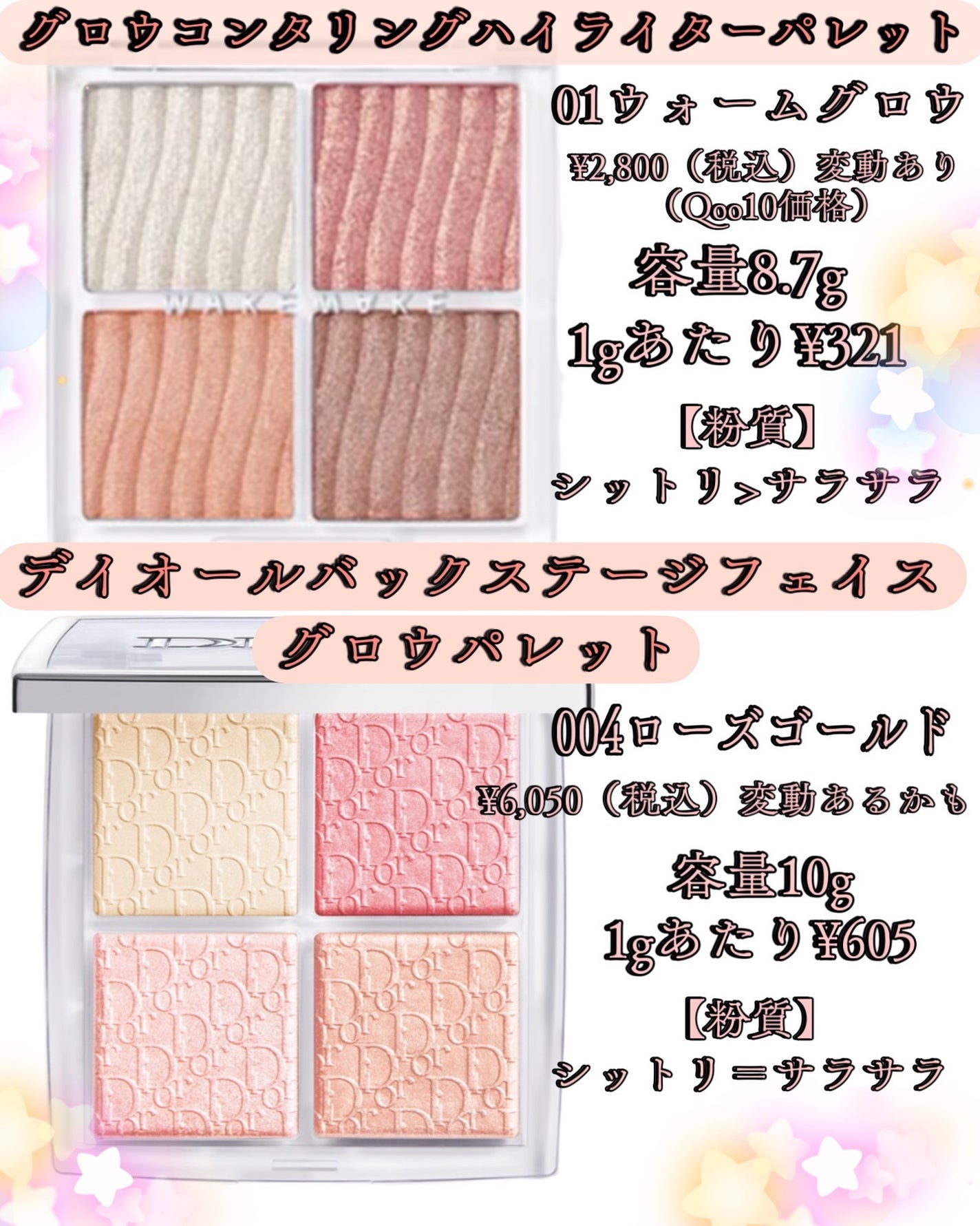 ディオール バックステージ フェイス グロウ パレット/Dior/ハイライトを使ったクチコミ(8枚目)