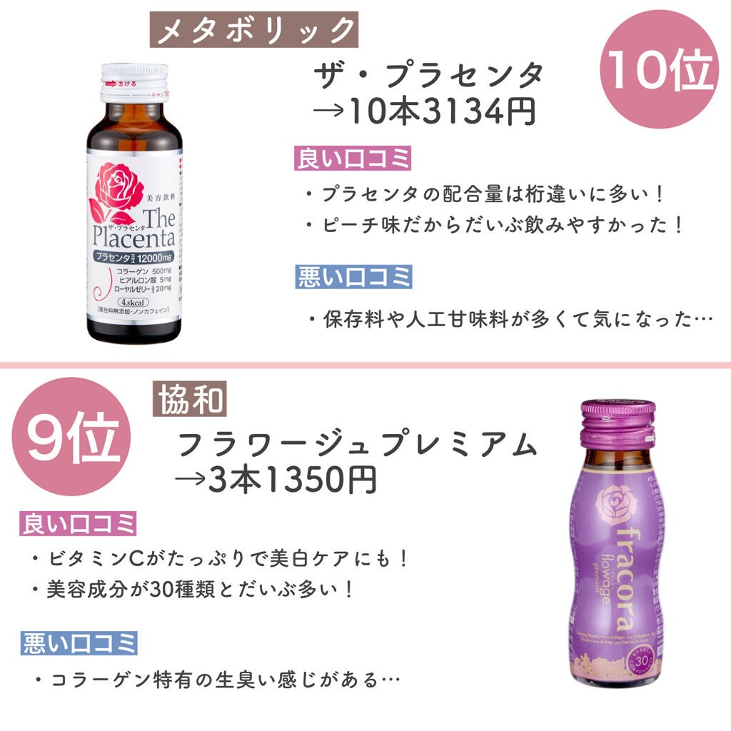 フラワージュ リッチ/fracora/美容サプリメントを使ったクチコミ(2枚目)