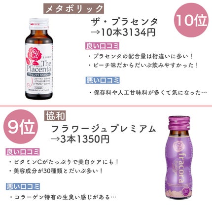 ピュアホワイト <ドリンク>/資生堂ビューティーフーズ/美容ドリンクを使ったクチコミ(2枚目)