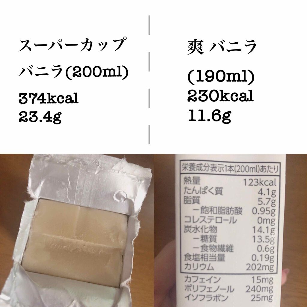 調製豆乳/キッコーマン飲料/豆乳飲料を使ったクチコミ（2枚目）