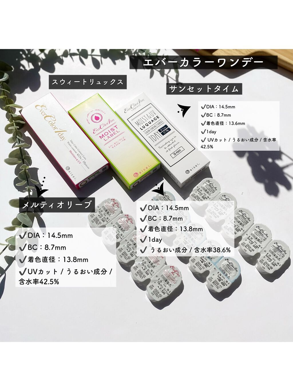 エバーカラーワンデー メルティオリーブ/エバーカラー/ワンデー（１DAY）カラコンを使ったクチコミ（2枚目）