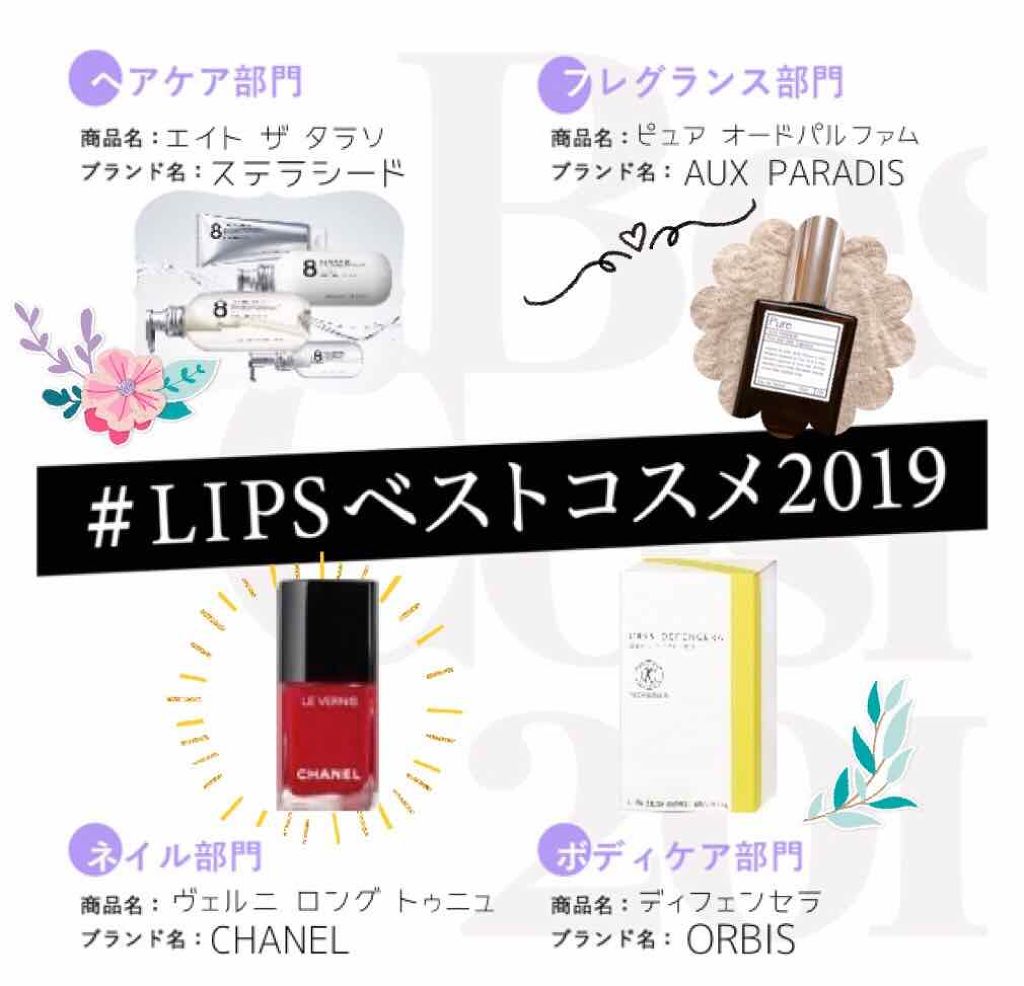 ヴェルニ ロング トゥニュ/CHANEL/マニキュアを使ったクチコミ(1枚目)