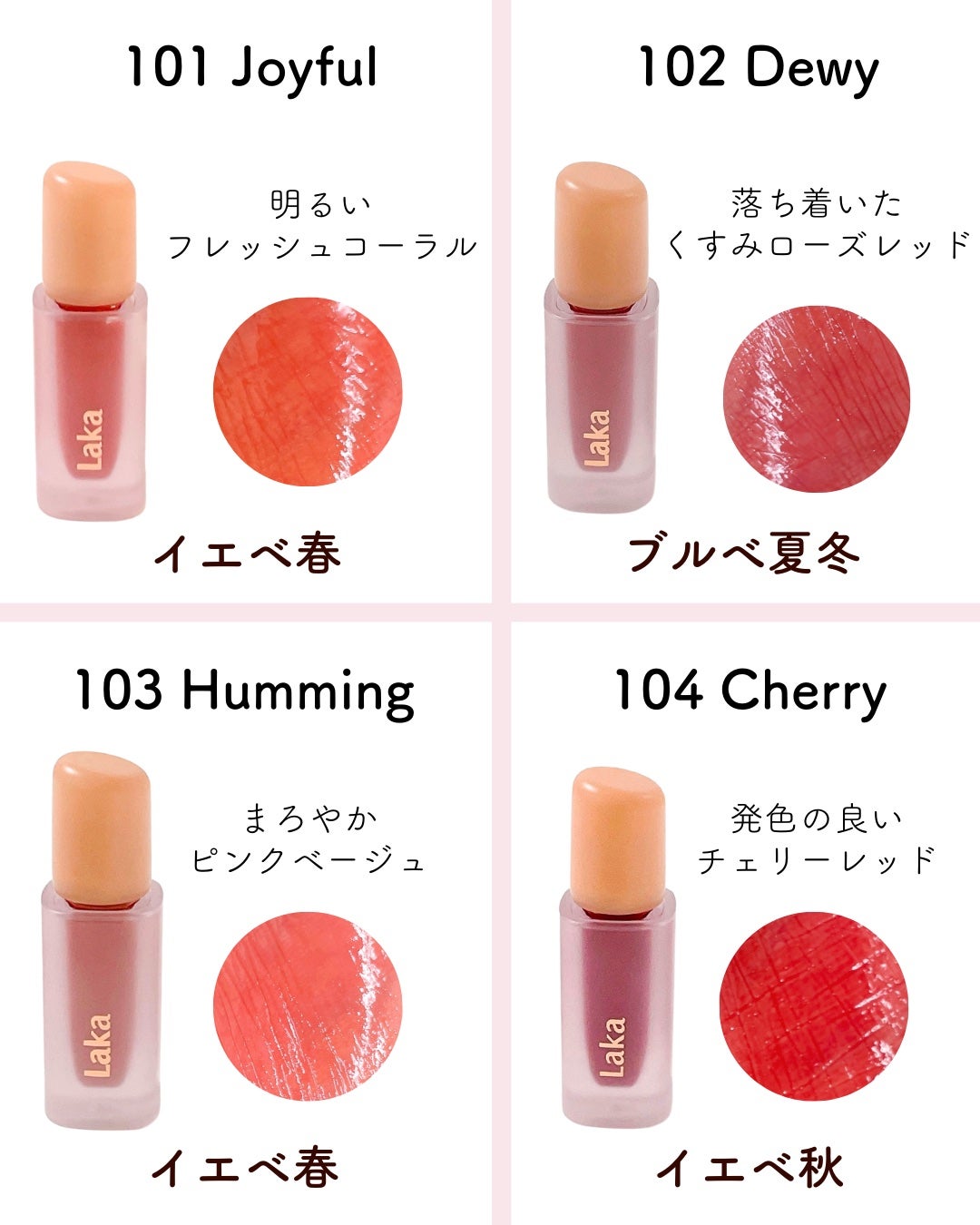 フルーティーグラムティント/Laka/リップティントを使ったクチコミ(3枚目)