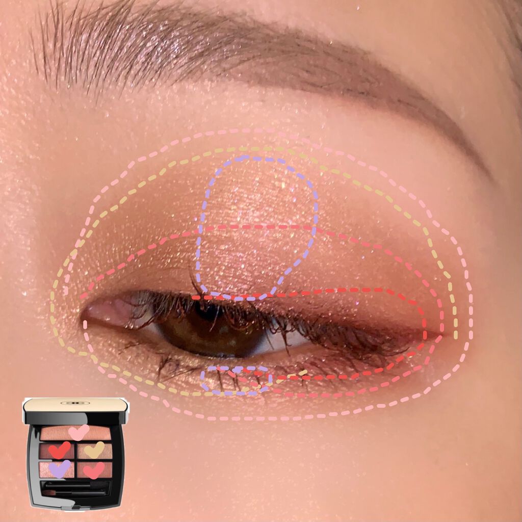 レ ベージュ パレット ルガール/CHANEL/アイシャドウパレットを使ったクチコミ(6枚目)