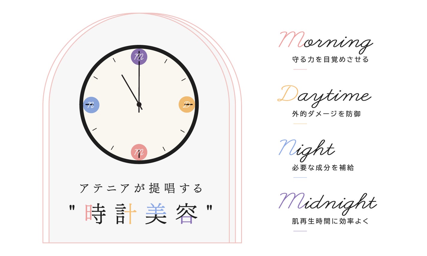 いくつになっても”ジブンの肌”が好き。美しい未来を迎えるためのスキンケアの画像