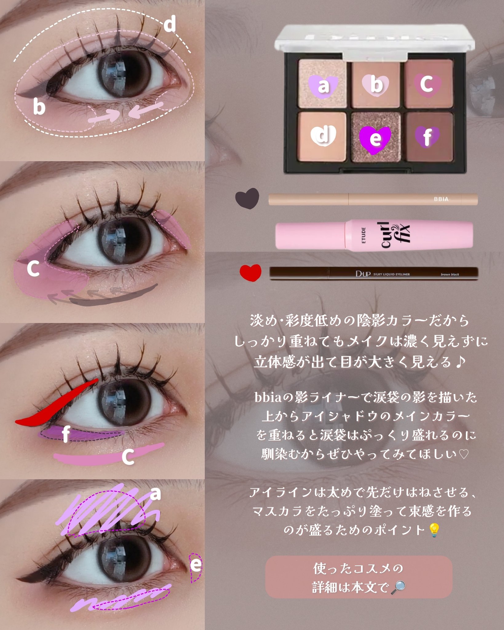 ラストオート ジェルアイライナー/BBIA/ジェルアイライナーを使ったクチコミ（3枚目）