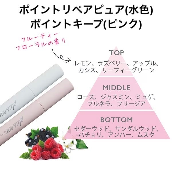 ポイントリペア/plus eau/ヘアジェルを使ったクチコミ(6枚目)