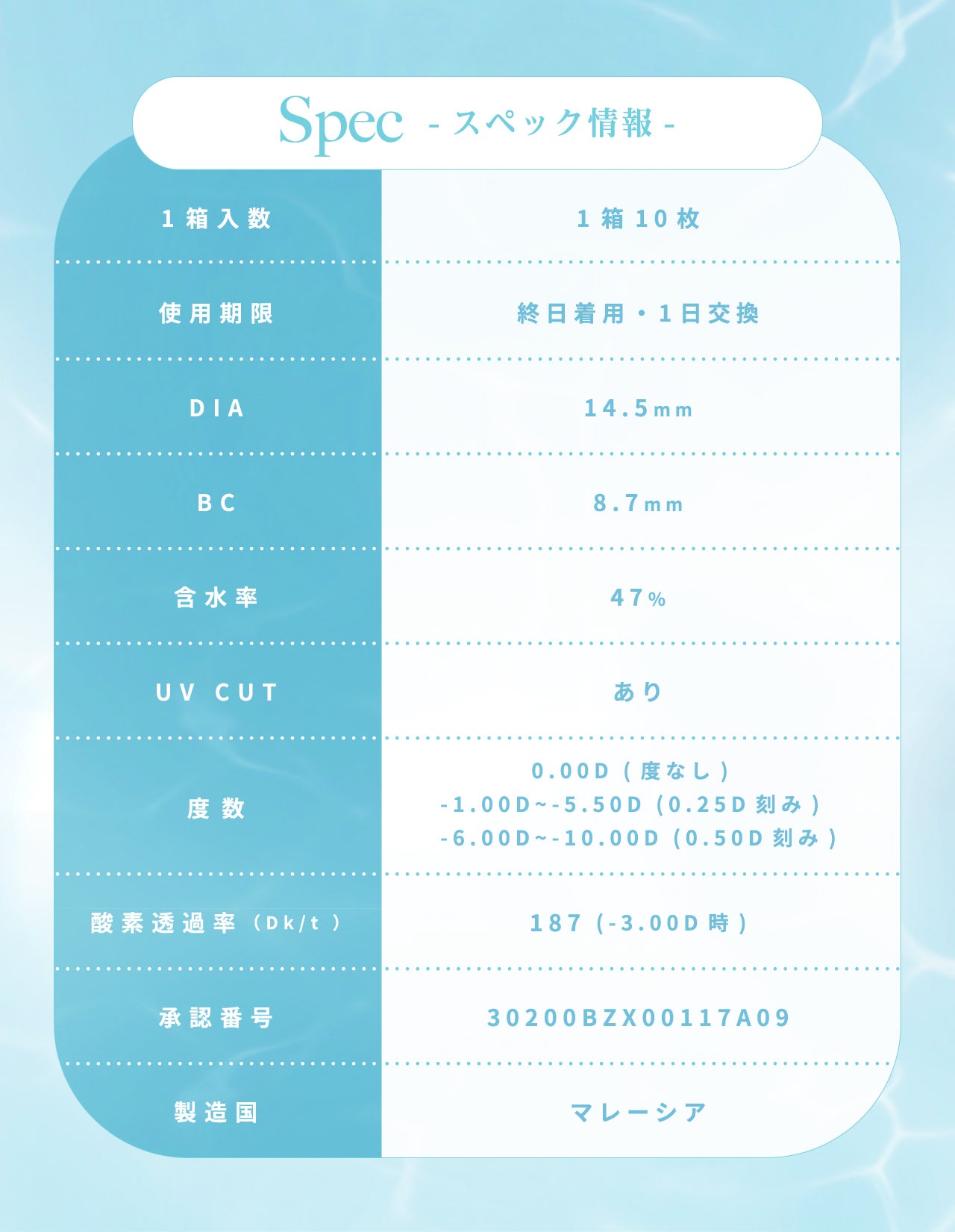 LILMOON 1dayシリコーン LILMOON