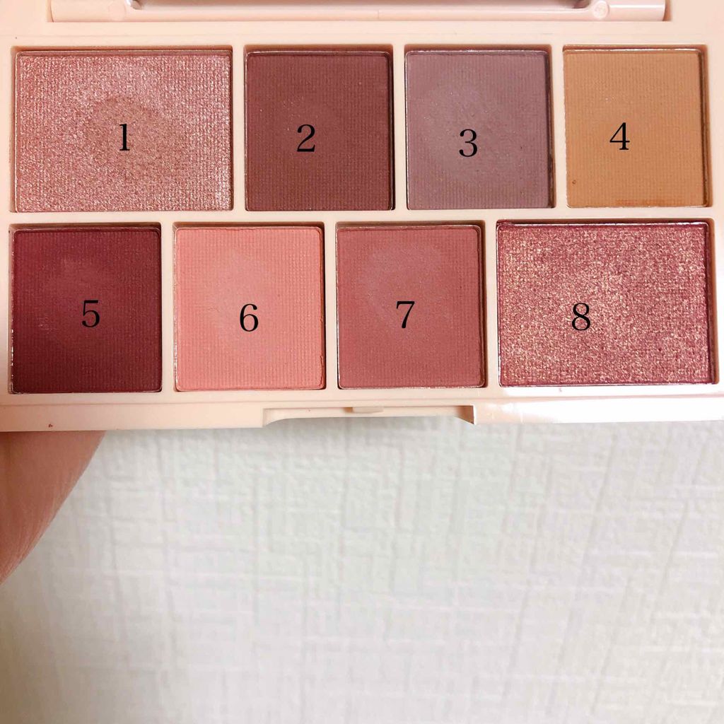 ミニチョコレートアイシャドウパレット/MAKEUP REVOLUTION/アイシャドウパレットを使ったクチコミ（2枚目）