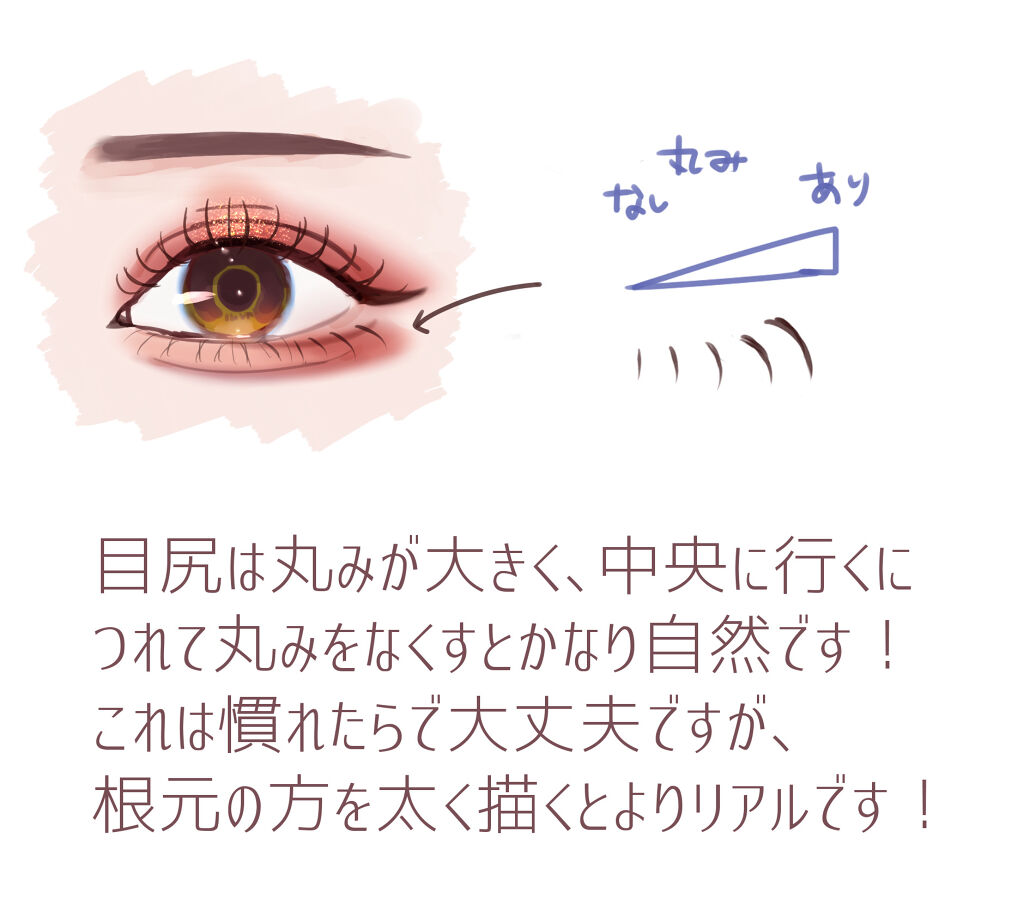 Liii On Lips イラスト徹底解説 ᝰ 下まつ毛の書き方ꔛ 下まつ毛の書 Lips