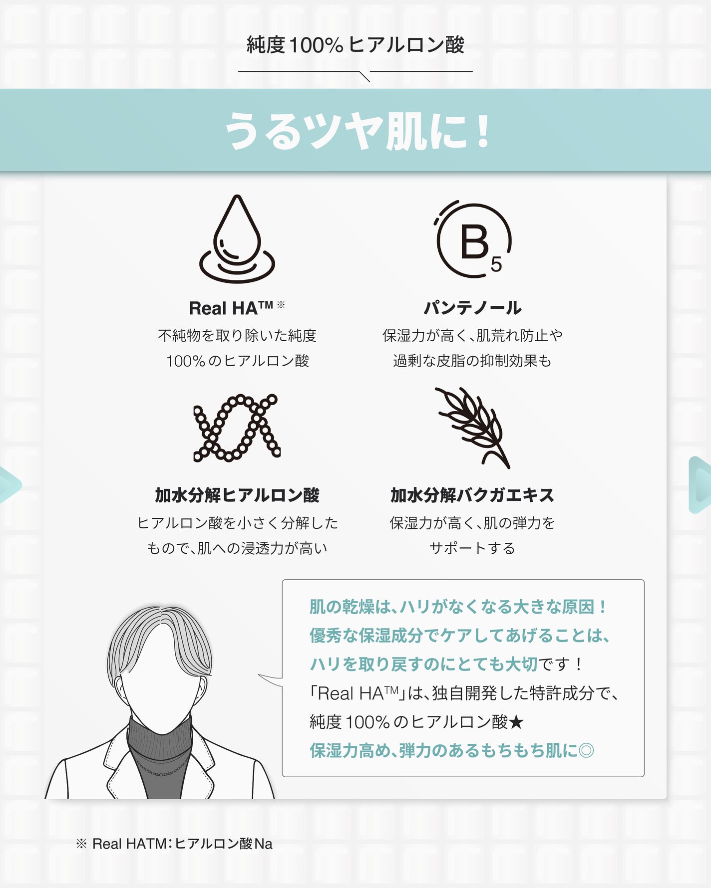 ハイパーペプチドボツリドルアンプル/Wellage/美容液を使ったクチコミ(5枚目)