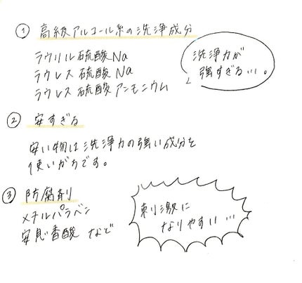 kurokamiスカルプ/haru/市販シャンプーを使ったクチコミ(3枚目)