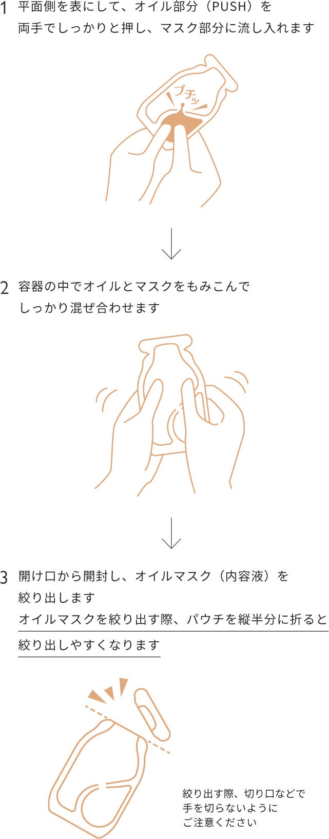 いち髪 THE PREMIUM Wケアブースター美容オイルマスク/いち髪/ヘアマスク・ヘアパックを使ったクチコミ(3枚目)