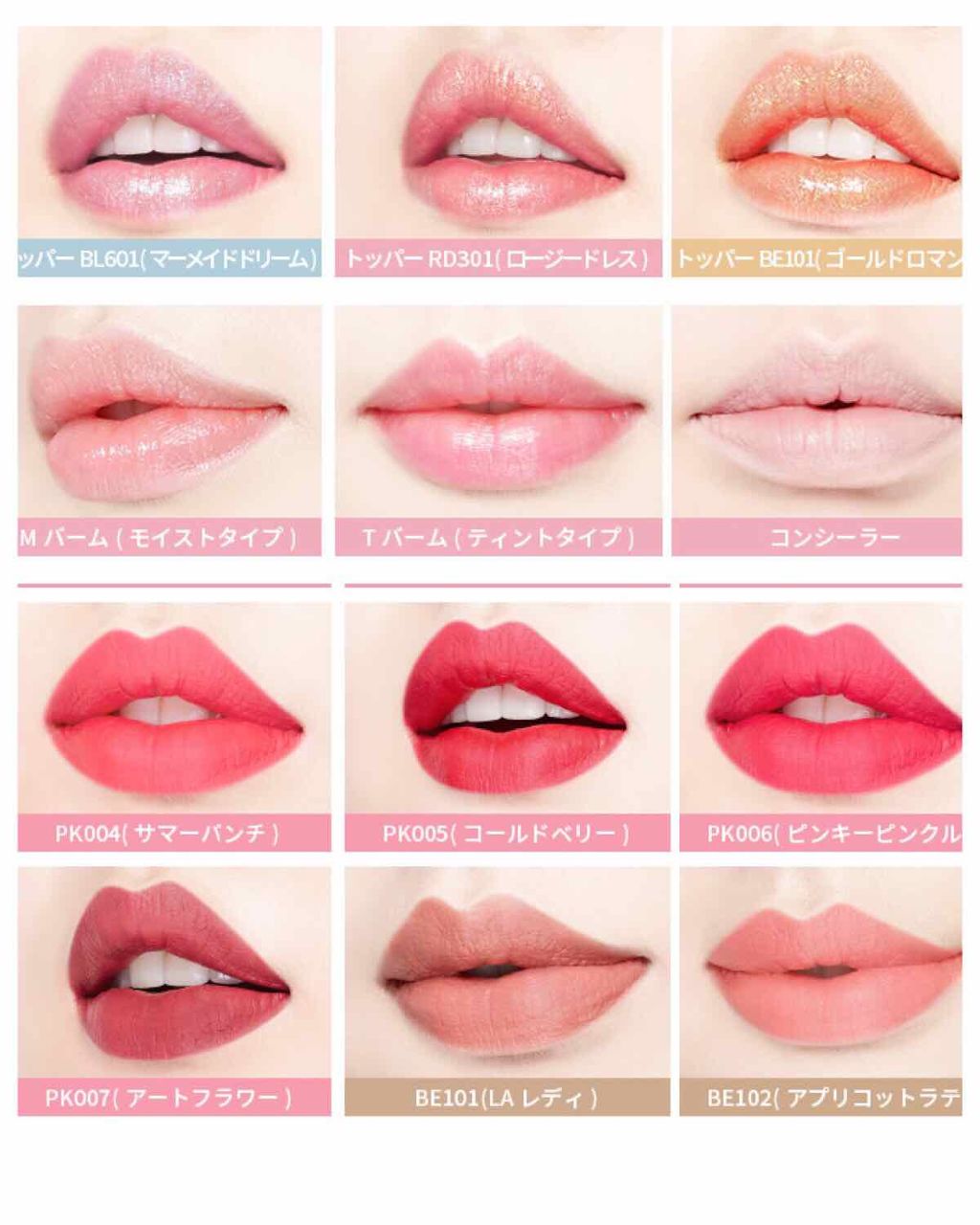 ミニトゥーマッチ/ETUDE/口紅を使ったクチコミ(2枚目)