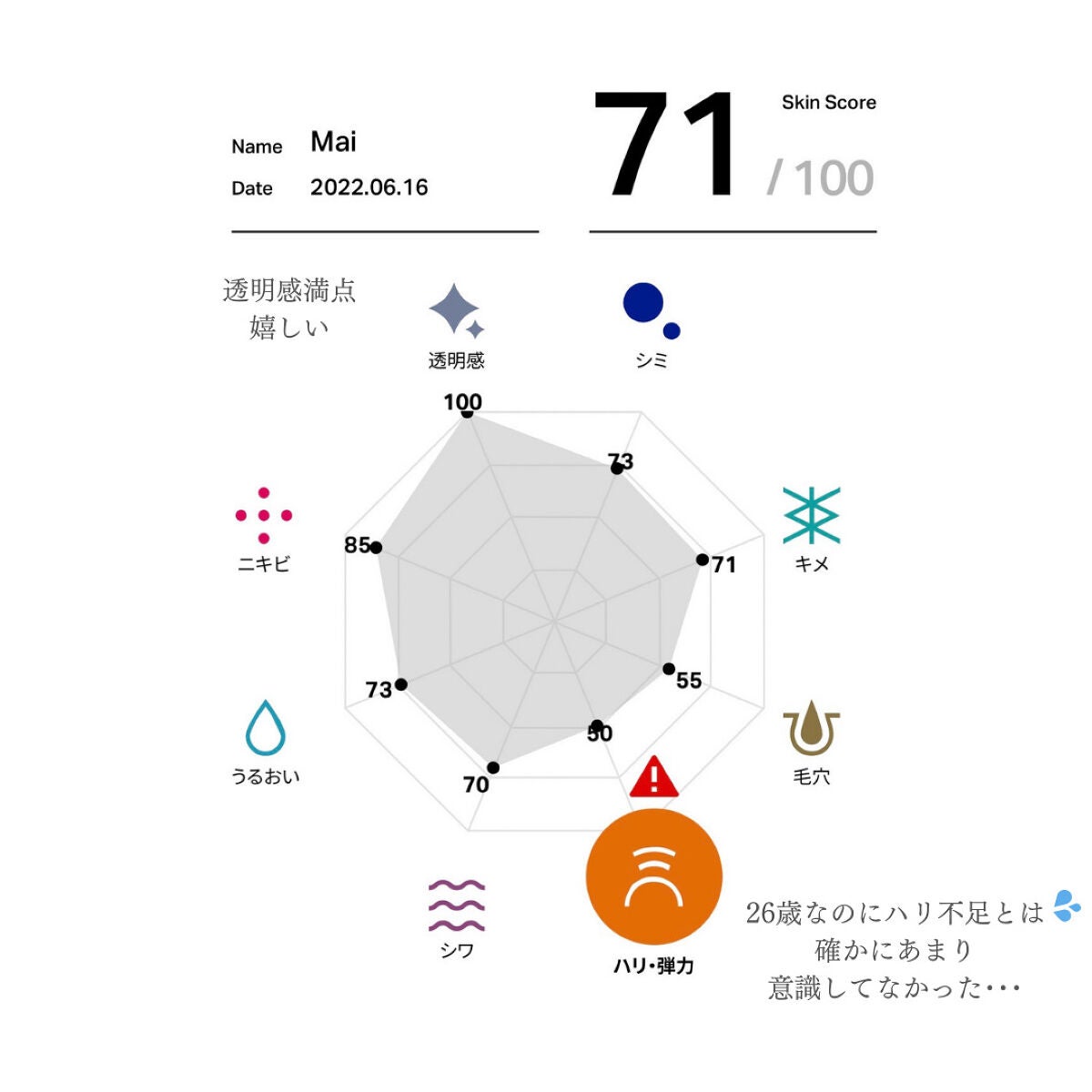 ヒートブースター /ESS/ブースター・導入液を使ったクチコミ(3枚目)