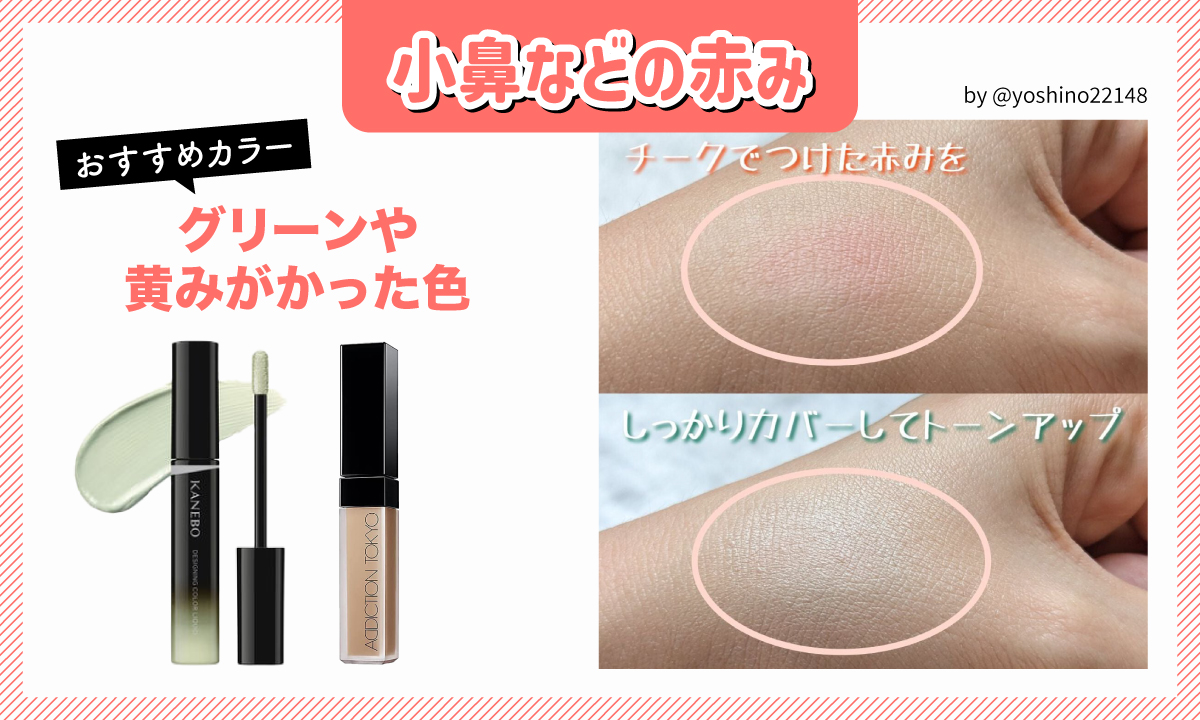 小鼻などの赤みにおすすめのカラーは、グリーンや黄みがかった色。