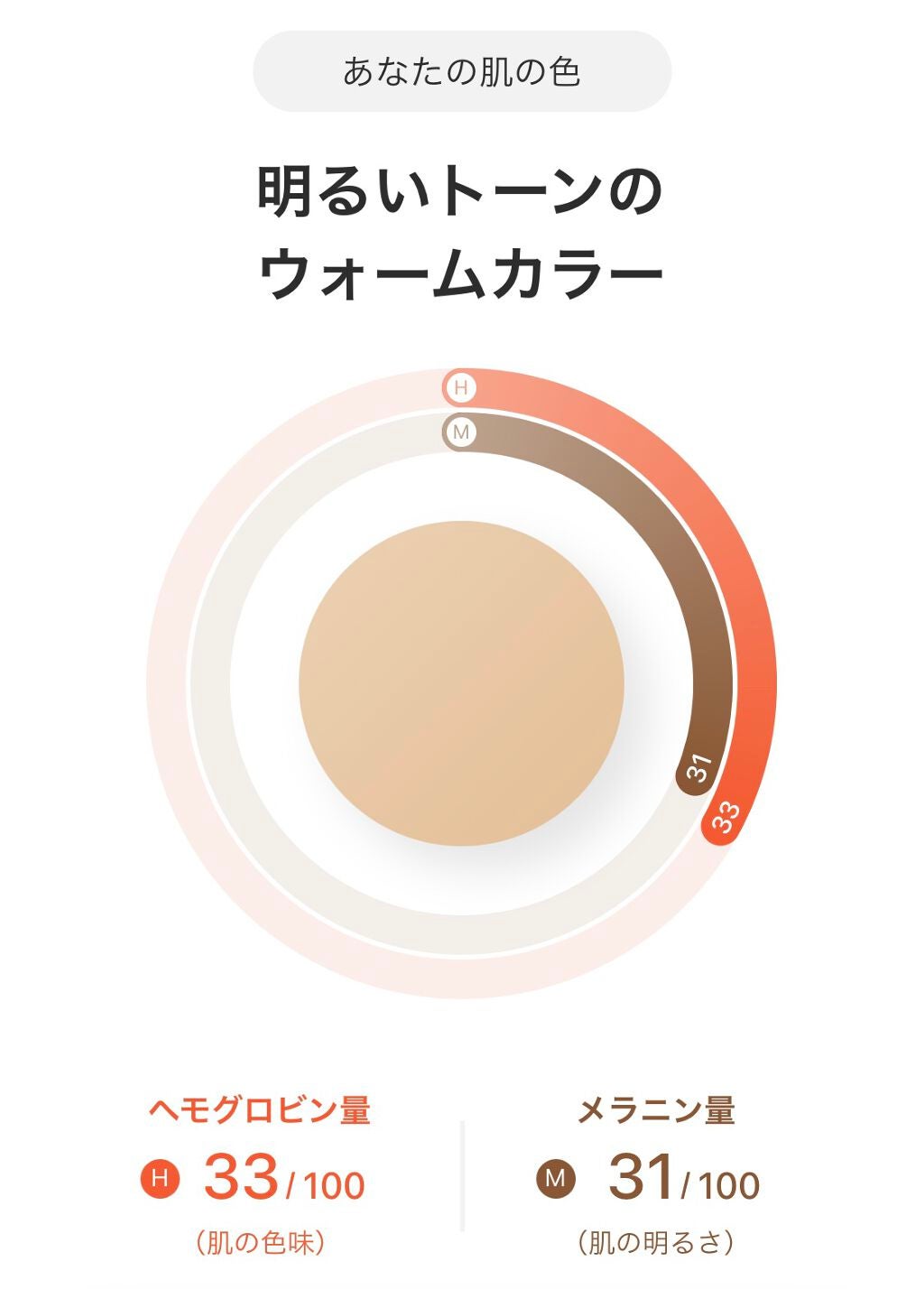 パウダー&ペンシル アイブロウEX/excel/アイブロウペンシルを使ったクチコミ(2枚目)