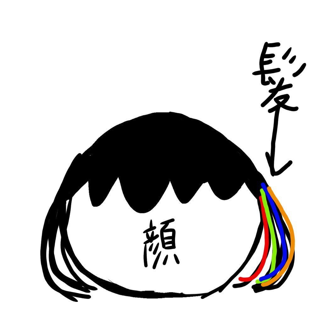 RII.KUBOOO on LIPS 「あ、こんにちは(」・ω・)今日は外ハネ下手な私が内巻きだけでス..」(3枚目)