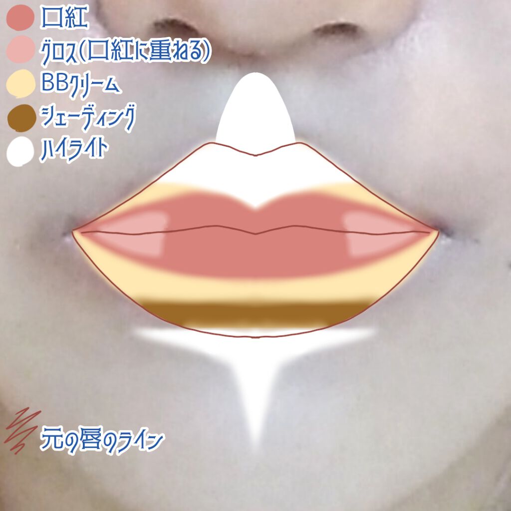 ドローイング アイブロウ ペンシル/ETUDE/アイブロウペンシルを使ったクチコミ(3枚目)