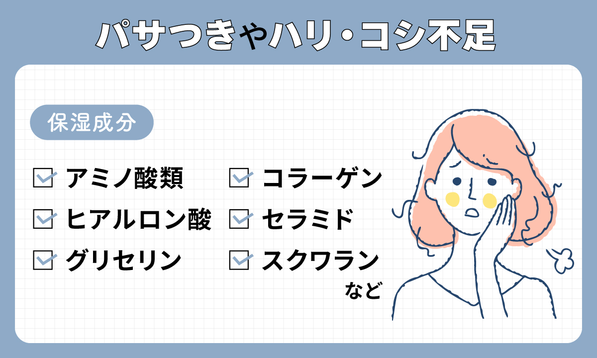 パサつきやハリ・コシ不足にはアミノ酸類・ヒアルロン酸・グリセリン・コラーゲン・セラミド・スクワランなどの保湿成分がおすすめ。