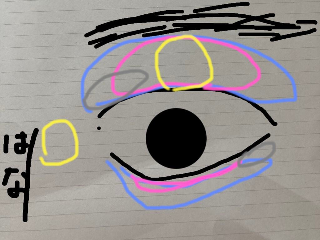 パーフェクトマルチアイズ/キャンメイク/アイシャドウパレットを使ったクチコミ(5枚目)