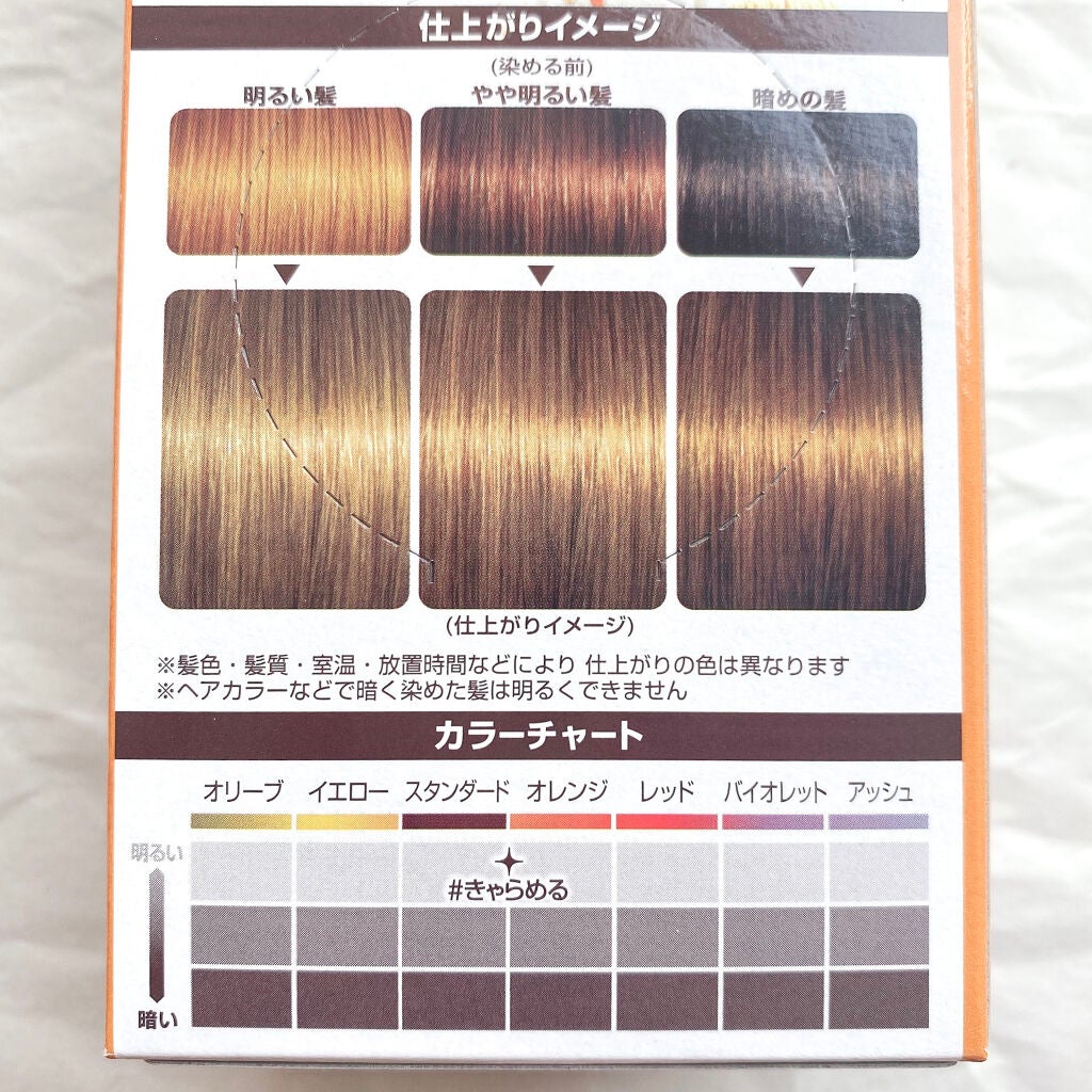 ミルクジャムヘアカラー/ルシードエル/ヘアカラーを使ったクチコミ(2枚目)