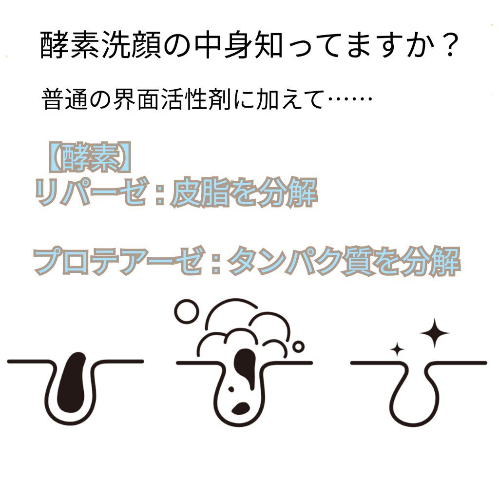 パウダーウォッシュプラス/オルビス/洗顔パウダーを使ったクチコミ（3枚目）