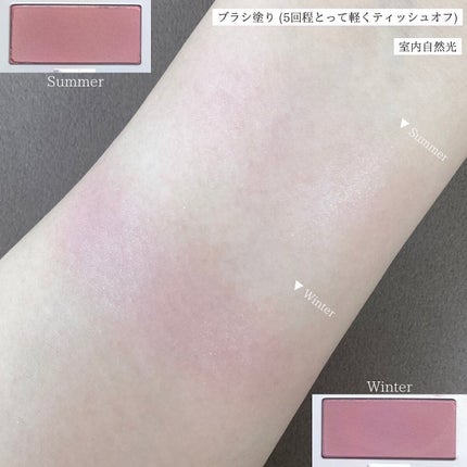 フェイブスボックス/FAVES BEAUTY/メイクアップキットを使ったクチコミ(6枚目)