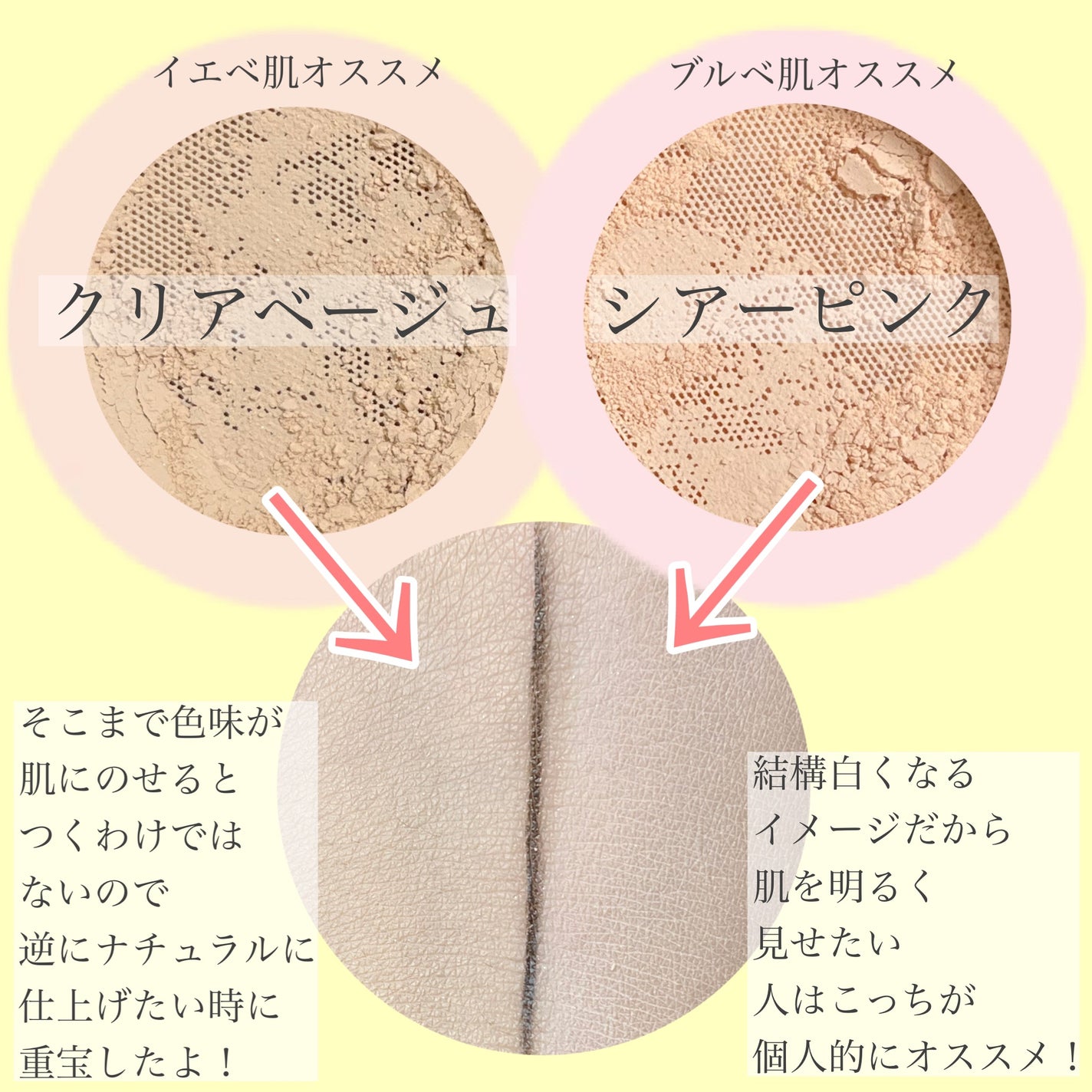 ミネラルUVパウダー/ヴァントルテ/ルースパウダーを使ったクチコミ(2枚目)