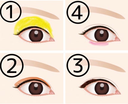 グラデーション アイシャドウ/ちふれ/アイシャドウパレットを使ったクチコミ(3枚目)