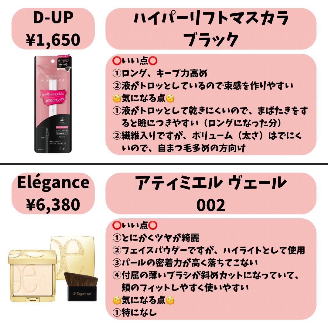 セルメイジング ビタC ブライトニングマスク/Torriden/シートマスク・パックを使ったクチコミ（3枚目）
