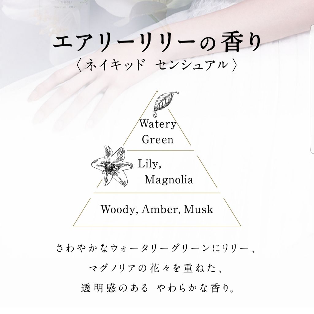 ファブリックミスト クラシックフローラル/ランドリン/ファブリックミストを使ったクチコミ(4枚目)