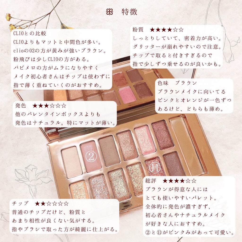 バレンタインボックス/VAVI MELLO/アイシャドウパレットを使ったクチコミ(3枚目)