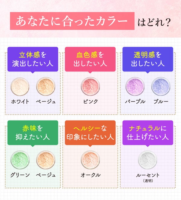 あなたに合ったカラーはどれ?立体感を演出したい人にはホワイト・ベージュ、血色感を出したい人にはピンク、透明感を出したい人にはパープル・ブルー、赤味を抑えたい人にはグリーン・ベージュ、ヘルシーな印象にしたい人にはオークル、ナチュラルに仕上げたい人にはルーセント(透明)がおすすめ。