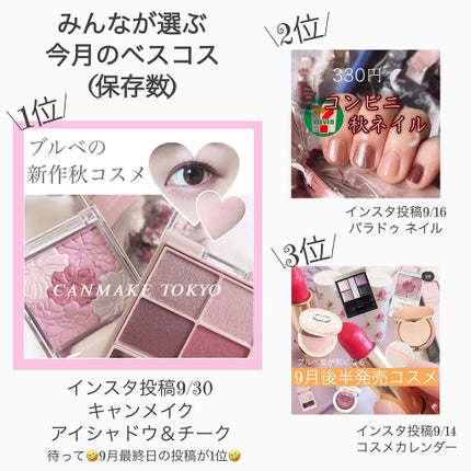 グロウフルールチークス/キャンメイク/パウダーチークを使ったクチコミ(7枚目)