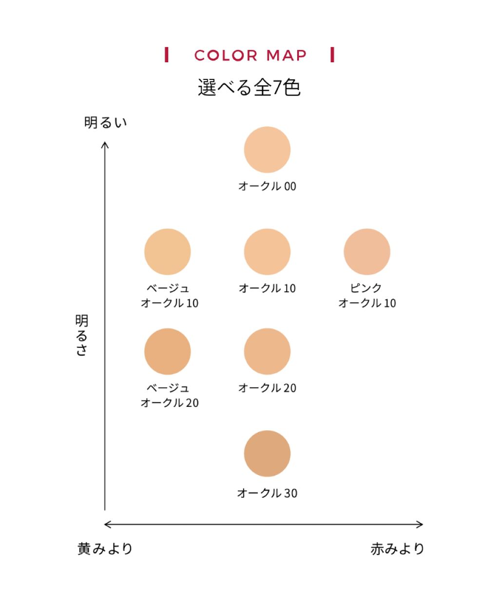 ドラマティックジェリーリキッド/マキアージュ/リキッドファンデーションを使ったクチコミ(3枚目)